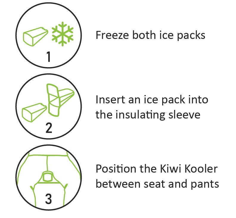 Instructions How to Apply Ice After Vasectomy with Kiwi Kooler